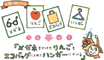 連想法でストーリーをつくる。