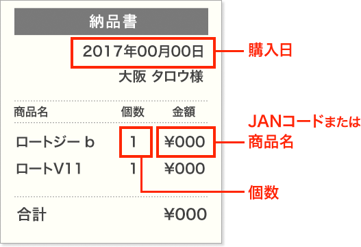 納品書